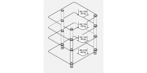 Norstone HiFi Möbel Bergen 2